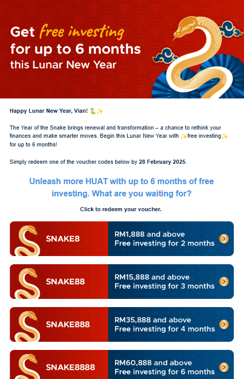 Seasonal CNY Revenue Growth via hyper localized content strategy - Image 2